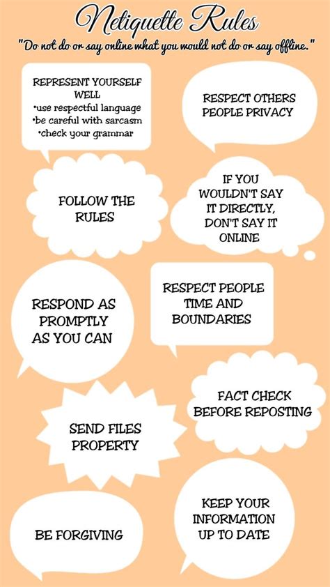 NETIQUETTE RULES | Netiquette, Social media etiquette, Iphone photo app