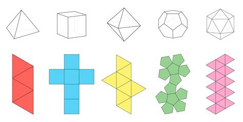 3d Cuboid Net