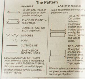 31+ Common Sewing Pattern Symbols - KarenaRomaan