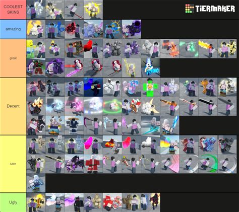 AUT SKINS Tier List (Community Rankings) - TierMaker