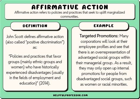 18 Affirmative Action Pros and Cons (2024)