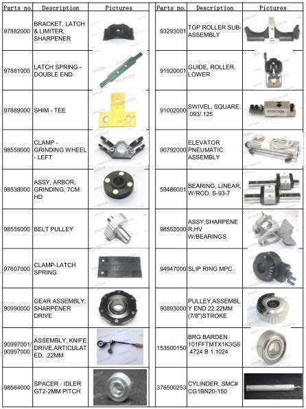 Searching Replace Parts for Gerber Paragon Cutter Machine? - latest ...