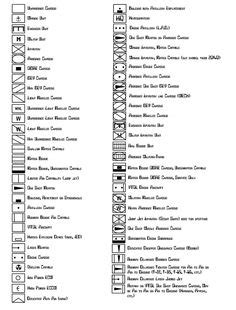 The Burning Question: NATO Symbology or Silhouettes? | Wargames | Map ...