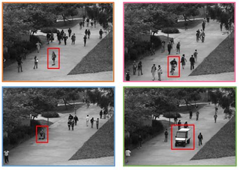 Electronics | Free Full-Text | Crowd Anomaly Detection in Video Frames ...