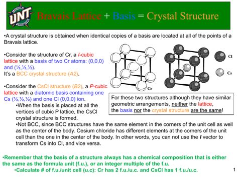 Bravais Lattice + Basis = Crystal Structure