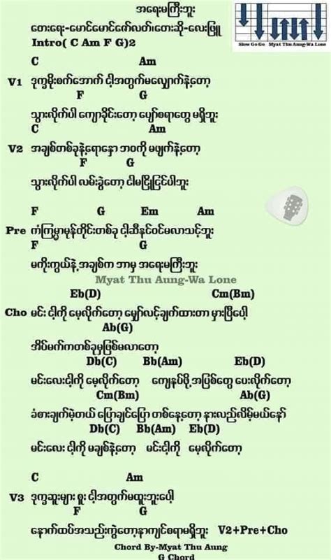 Lay Phyu Song