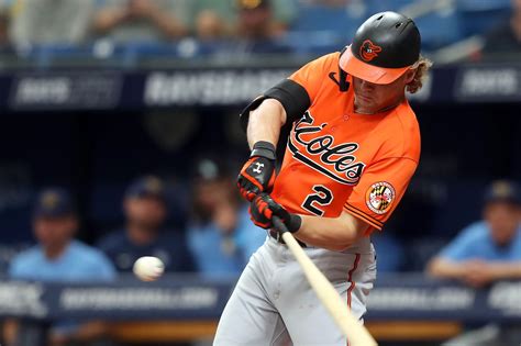 A full season of Gunnar Henderson could be what propels the Orioles ...