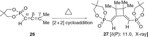 Exploring allene chemistry using phosphorus-based allenes as scaffolds