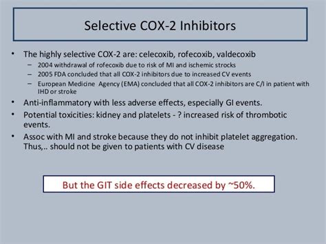 The organs damages as side effects of NSAIDs