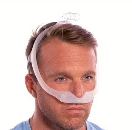 Dreamwear Sleep Apnea Mask Philips Respironics – NSN