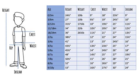 Youth Clothing Size Chart