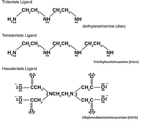 33+ Bidentate Ligand List Gif - daftarbpjsoline