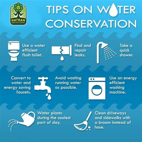 Water Conservation - Acme Municipal Utility District