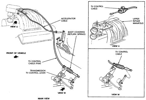 Ford aod linkage adjustment