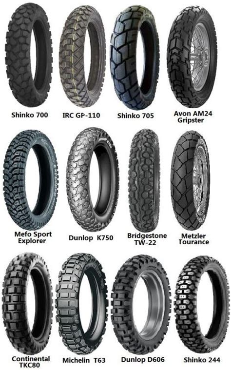 Picture of most of the tire types | Kawasaki KLR Forum