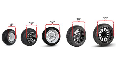 Golf Cart Wheel Sizing Explained — GOLFCARTSTUFF.COM™