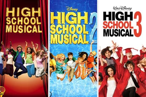 High School Musical