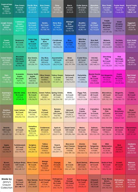 Complete List of Current Crayola Crayon Colors | Jenny's Crayon Collection