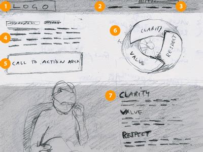 Website Sketch Wireframe by Bjarni Wark on Dribbble