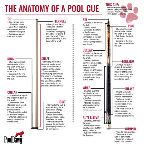 Pool Cue Size Chart