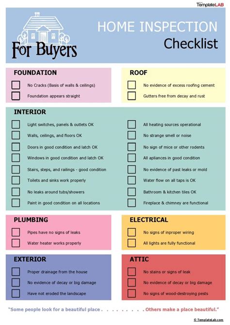 20+ Printable Home Inspection Checklists (Word, PDF)