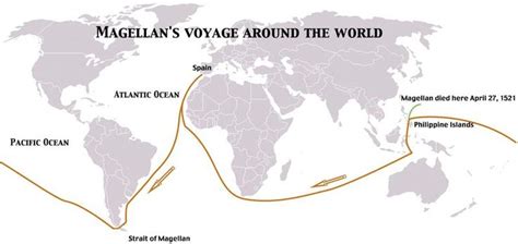 Magellan's route around the world | Ferdinand magellan, Magellan travel, Islands in the pacific