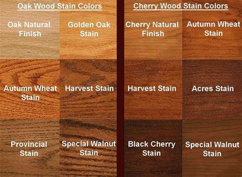 Cherry wood stain, Staining wood, Wood stain colors