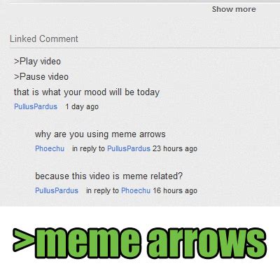 >Meme arrows | >Implying (Implying Implications) | Know Your Meme