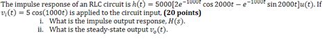 Solved The impulse response of an RLC circuit is | Chegg.com