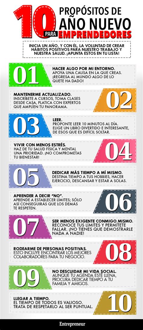 10 propósitos de Año Nuevo para Emprendedores #infografia #infographic ...