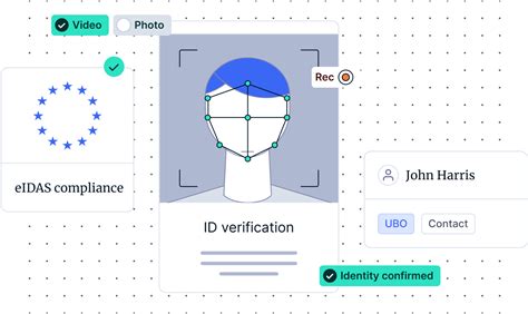 Fast and Compliant Identity Verification in 10 seconds