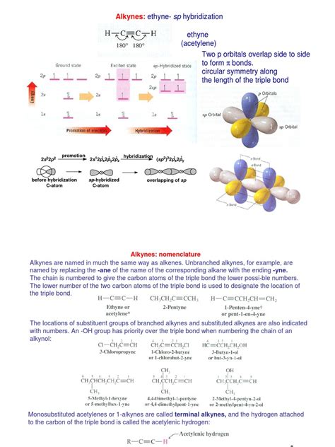 12.Alkynes Hybridization | Alkene | Hydrogen Compounds