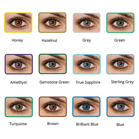 Alcon Freshlook ColorBlends – Perfect Vision