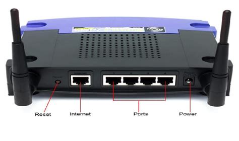 Network Router, Router, ATM Router, Edge Router, नेटवर्क राउटर in Dhenu Market, Indore ...