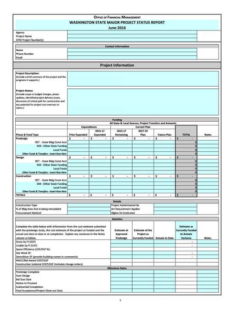 Construction Status Report Template