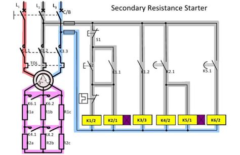 Stator Resistance Starter Diagram