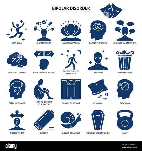 Bipolar disorder symptoms icon set in flat style. Mood disorder symbols ...