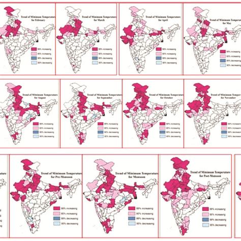 Trends of minimum temperature in various months and seasons in India ...