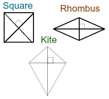 What quadrilaterals have perpendicular diagonals? | Homework.Study.com