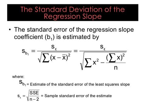 Regression analysis