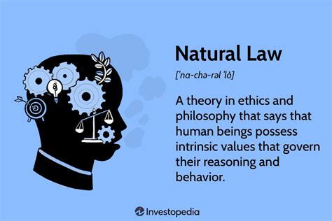 Natural Law in Ethics