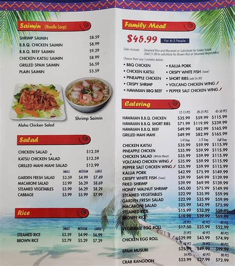 Hawaiian Food Menu