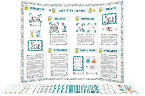 Chemistry Science Fair - Display Board Poster Project Kit - School ...