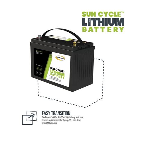 100Ah Lithium Iron Phosphate Solar Battery — Go Power! Store