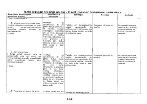 PLANEJAMENTO ANUAL INGLÊS 6° AO 9° ANO ENS FUNDAMENTAL E 1° AO 3° ANO ...