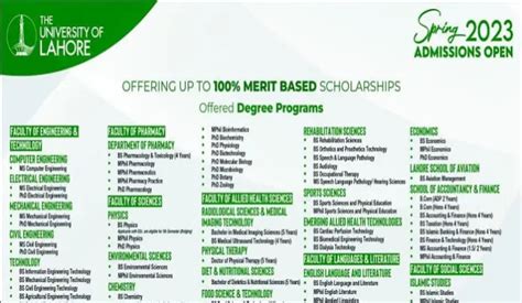 University of Lahore UOL Spring Admissions 2023 - GMC