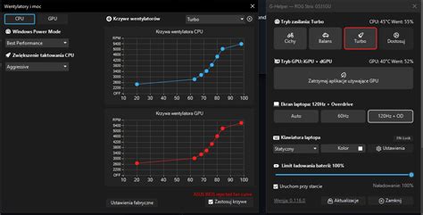 Custom fan curves are rejected by Asus BIOS. ASUS ROG Strix G531GU · Issue #1206 · seerge/g ...