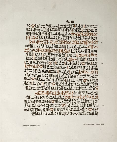 Papyrus Ebers, Leipzig University,... | Download Scientific Diagram