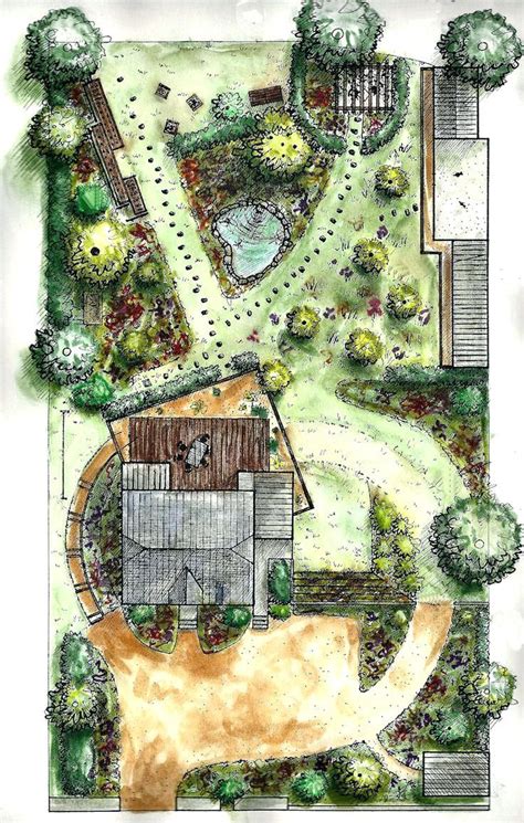 Elements Of Landscape Design Best Landscape Sketch Ideas Images On Landscaping Home Improvement ...