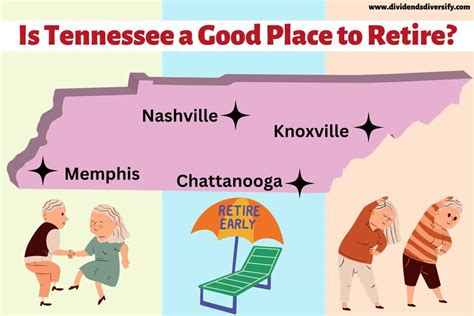 Is Tennessee a Good Place to Retire? (5 Reasons It Is) - Dividends ...